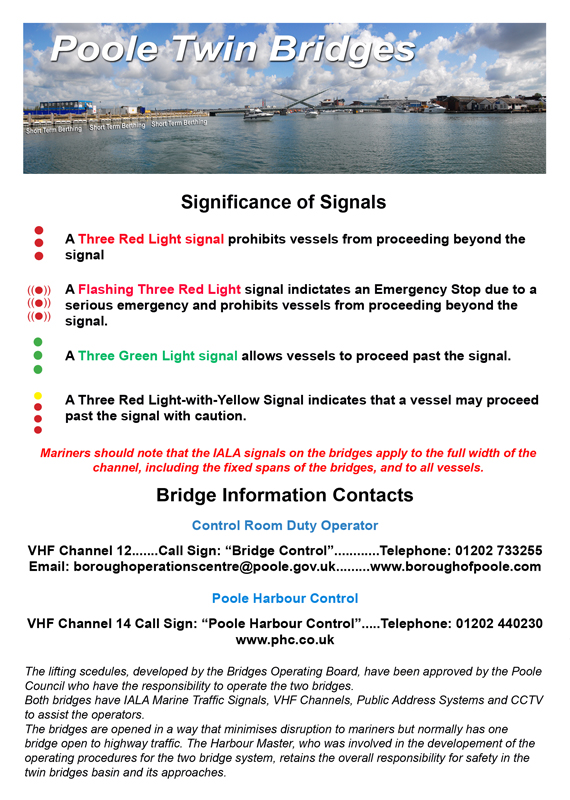 Poole Twin Bridges Signals
